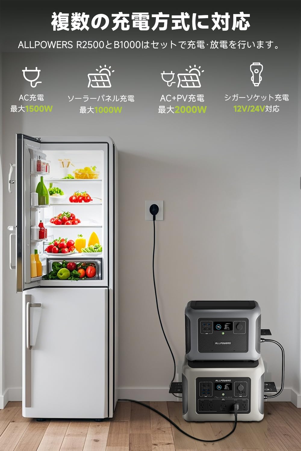 Amazon.co.jp: ALLPOWERS R2500 ポータブル電源 + B1000X2 専用容量